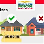 postcode lottery reviews